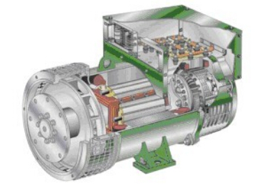 驻马店发电机内部结构图
